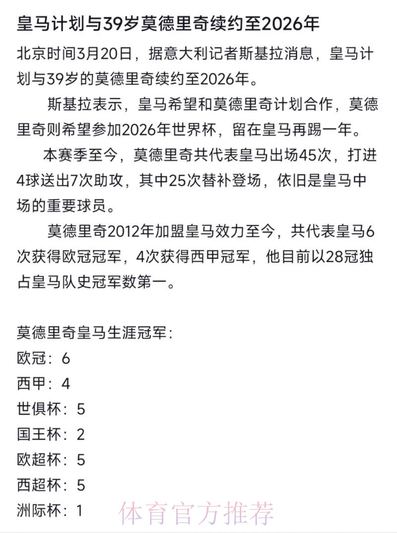 TA:皇马正与魔笛就续约进行谈判 预计很快达协议 TA:皇马正与魔笛就续约进行谈判 预计很快达协议