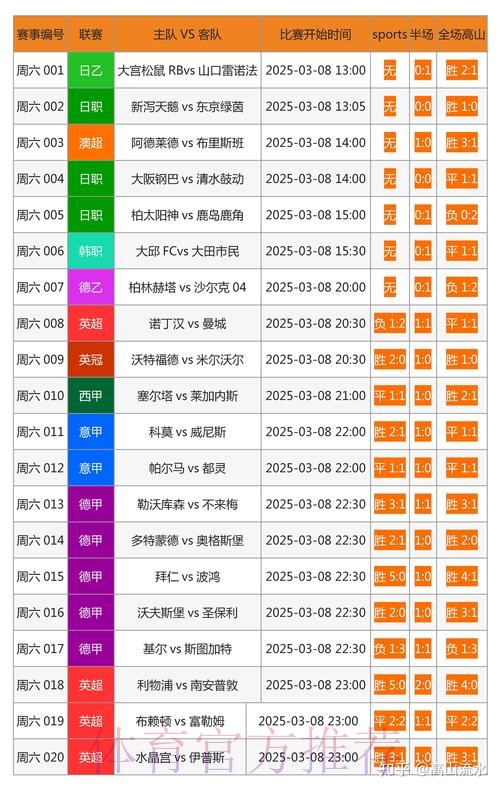 世界杯外围正规最新网址推荐平台 世界杯外围正规最新网址推荐平台